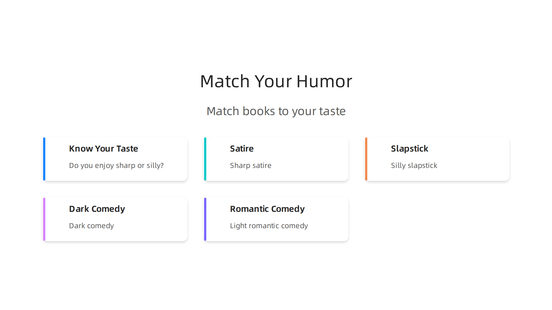 An infographic explaining how to identify and match books to personal humor tastes, covering different comedic styles and reader preferences.