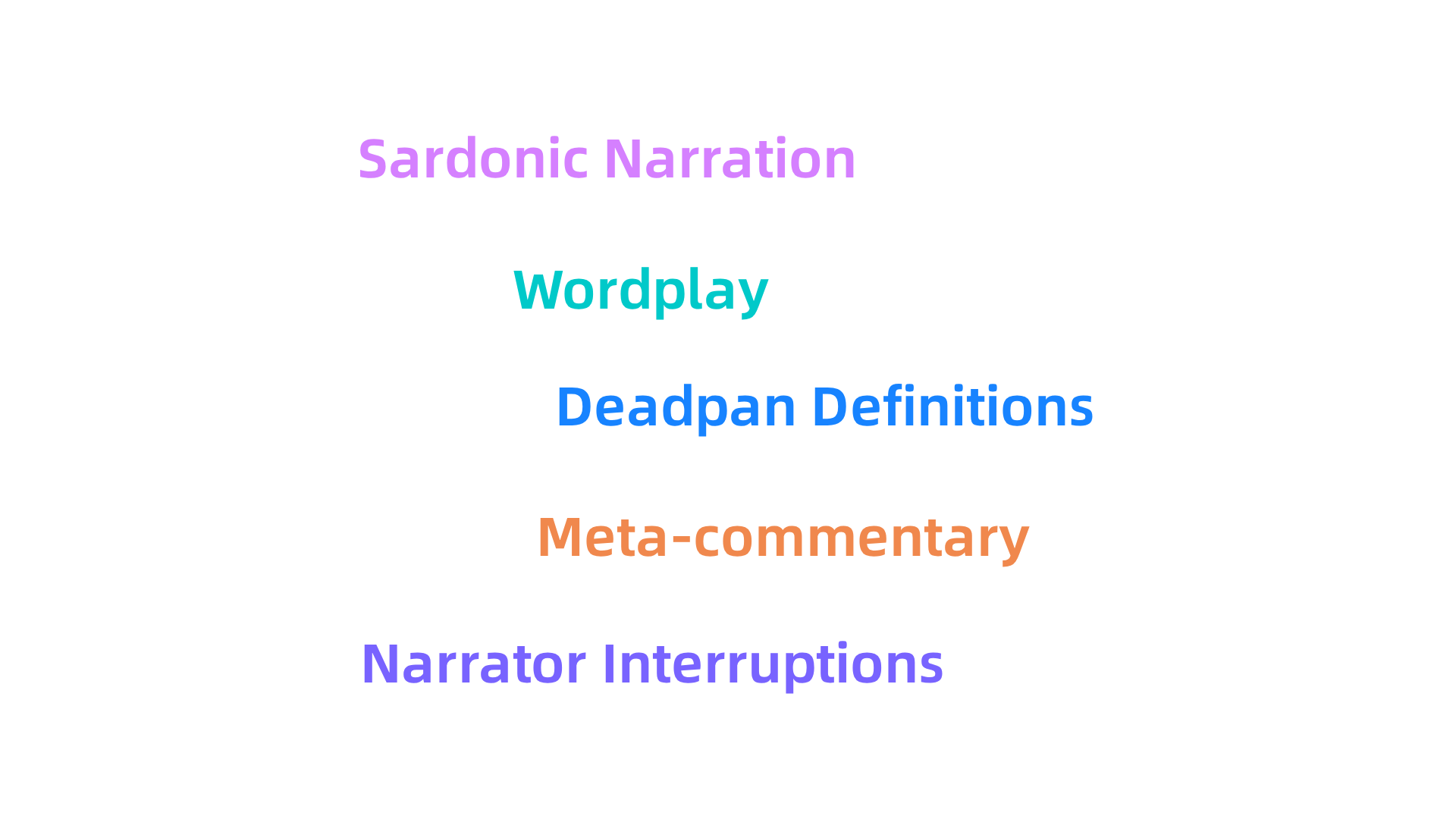 An infographic showcasing Lemony Snicket's distinct narrative voice, characterized by deadpan definitions, wordplay, and meta-commentary.