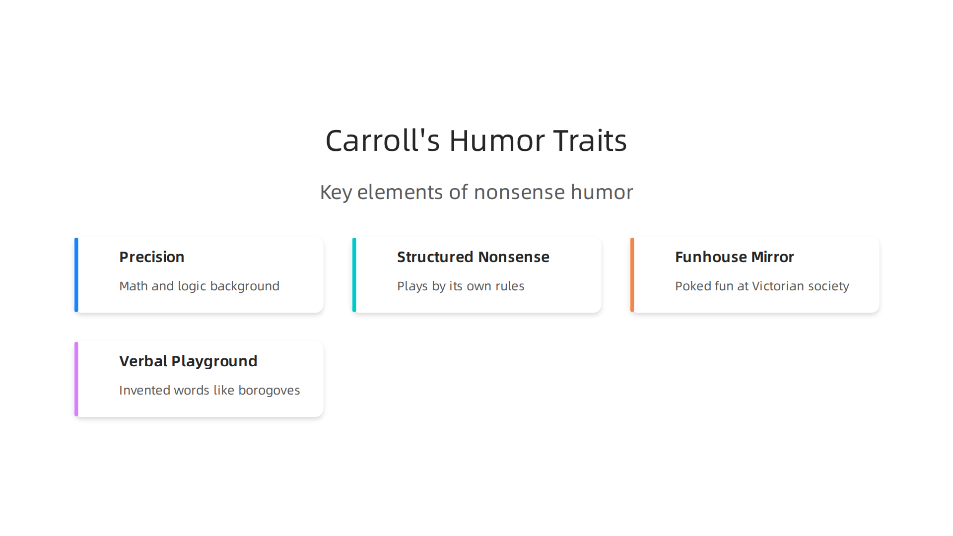 Key elements that define Lewis Carroll's unique brand of nonsense literature and humor.