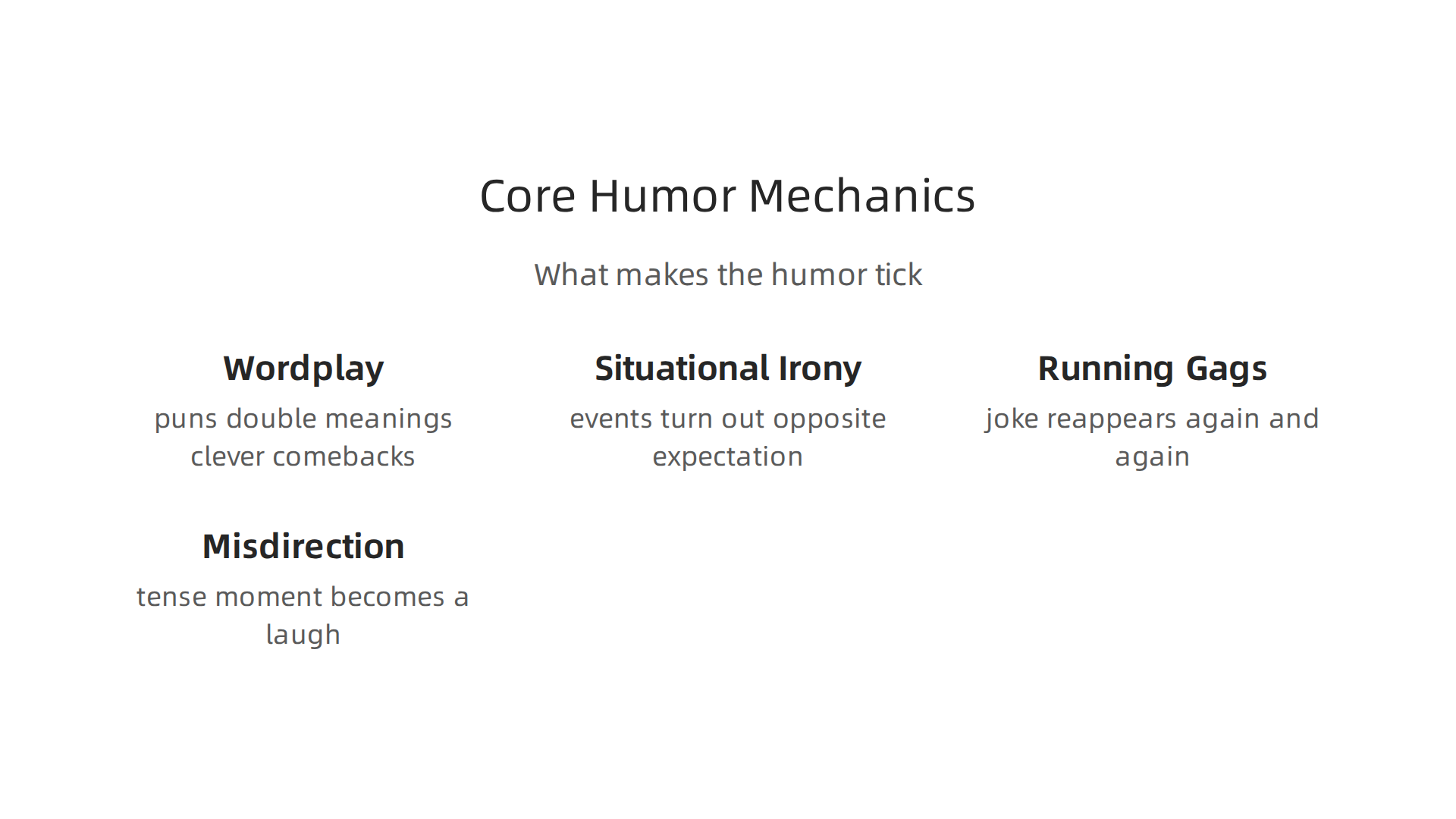 An infographic detailing the specific comedic tools used in 'Lights Out' to generate laughter.