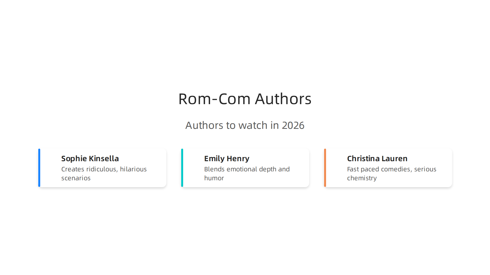 Top romantic comedy authors blending humor with heartfelt stories.