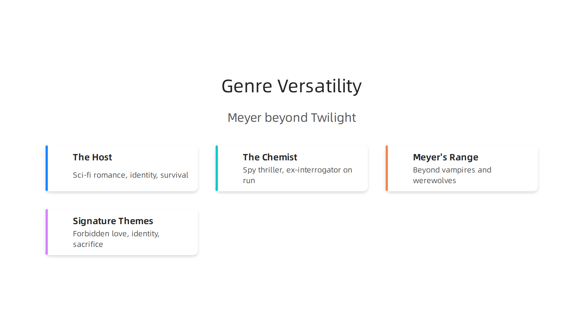 An overview of Stephenie Meyer's distinct forays into science fiction and thriller genres beyond Twilight.