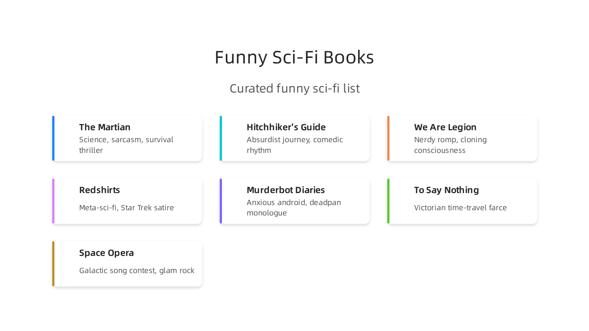 An infographic presenting a curated list of seven funny sci-fi adventure books mentioned in the article, blending intelligence and humor.