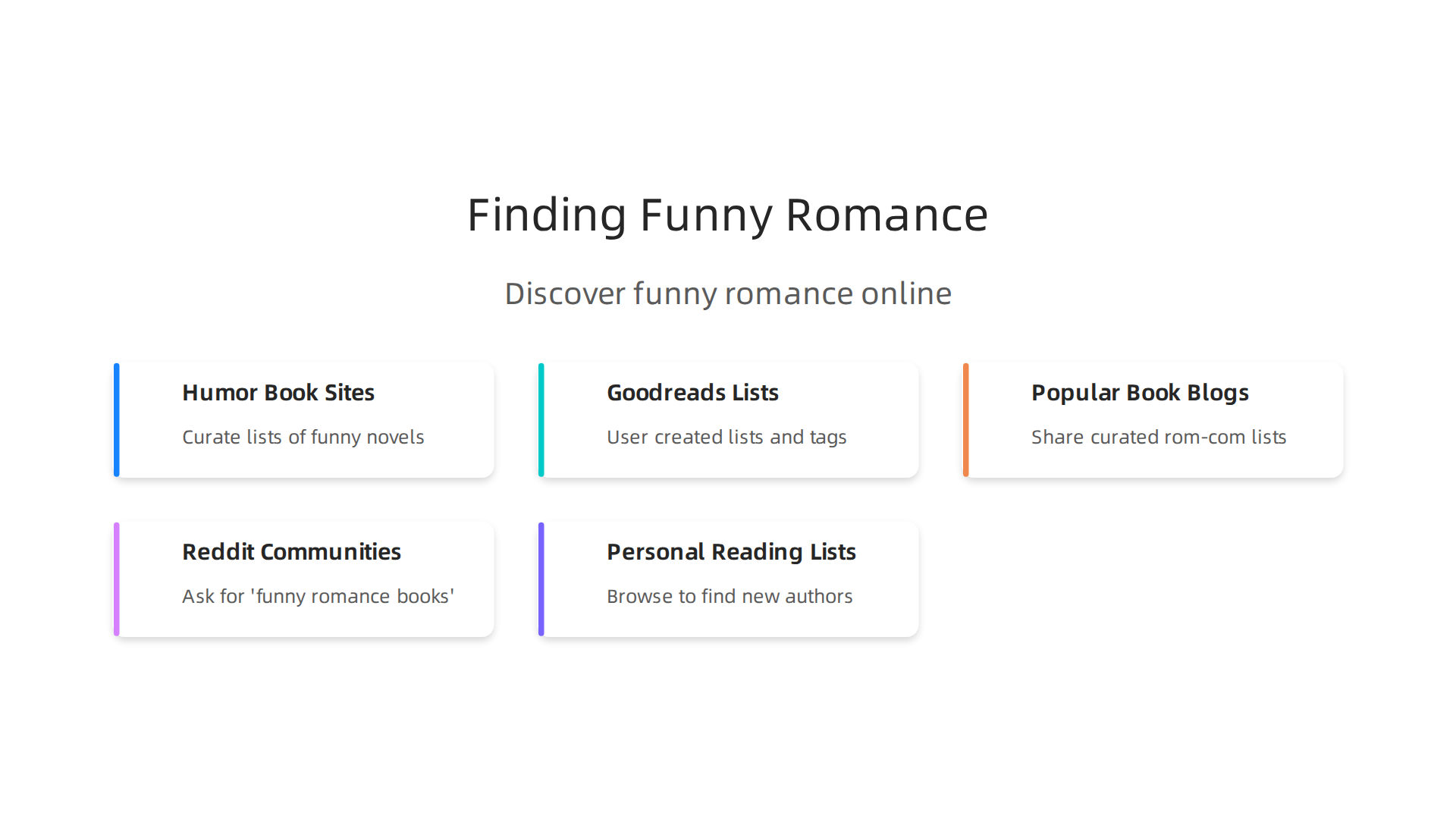 Discover humorous romance novels using dedicated sites, social platforms, and personal recommendations.
