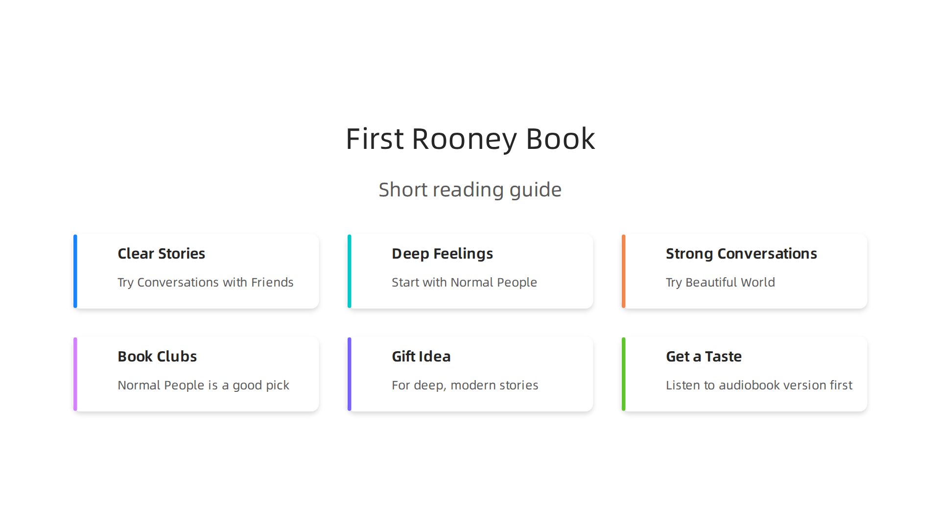 Guidance on selecting a Sally Rooney novel based on personal reading preferences, focusing on story elements and emotional depth.