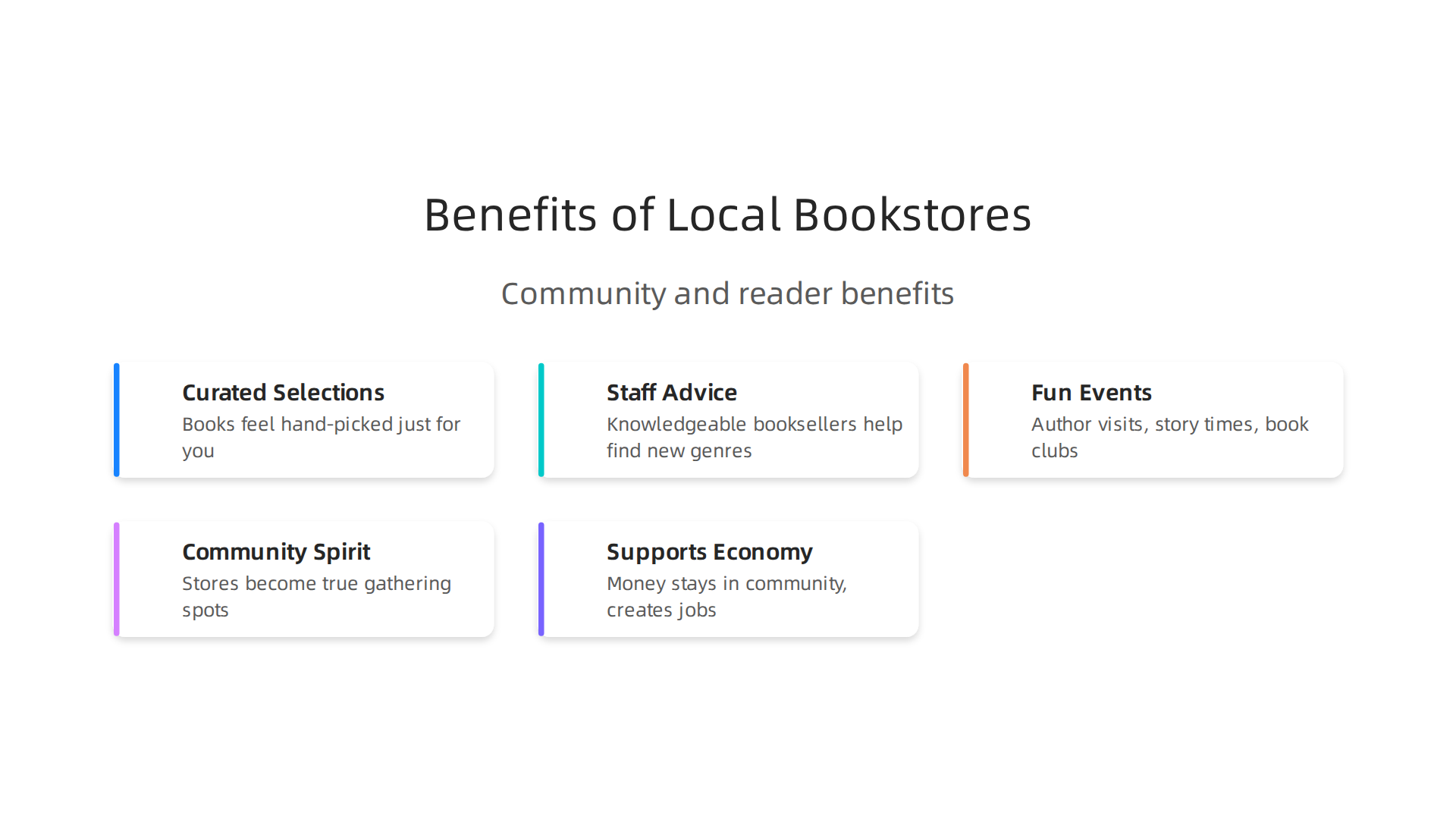 Discover the many advantages of choosing independent bookshops for your next read.